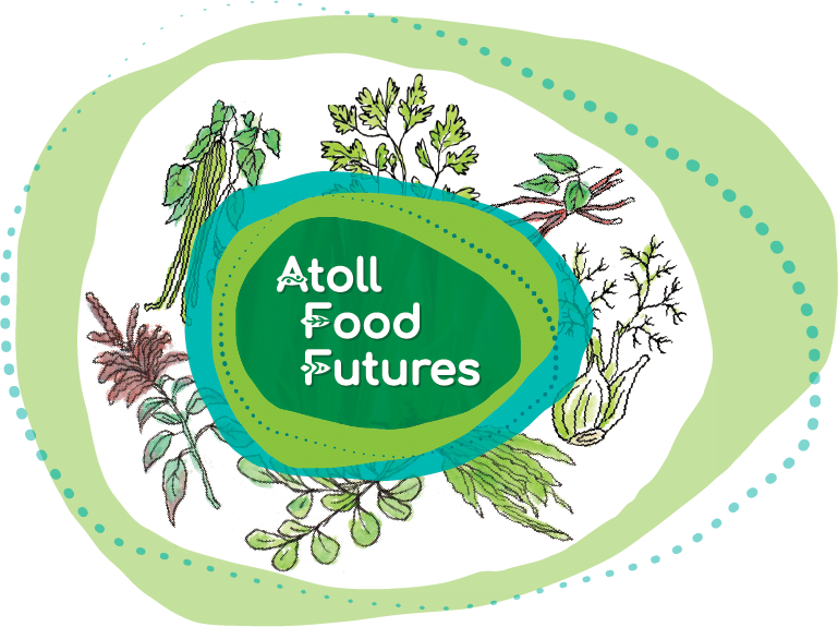 Atoll_Food_Futures_Brand