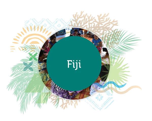 Climate Resilient Islands Fiji