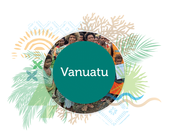 Climate Resilient Islands Vanuatu