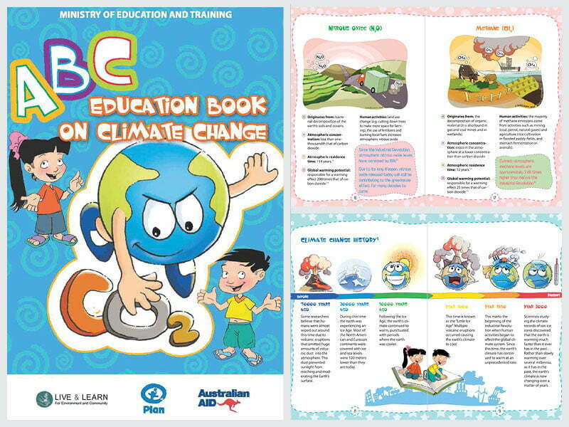 Cover page for the document 'ABC Education Book on Climate Change'