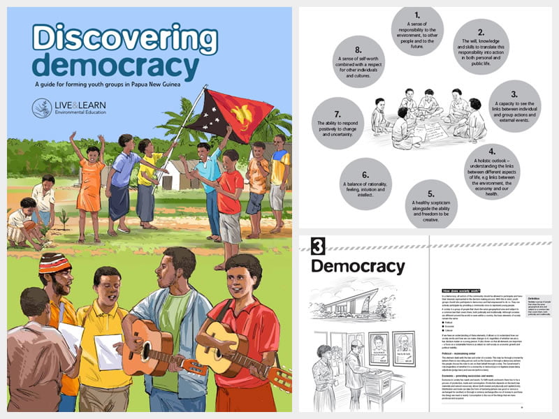 Discovering Democracy: A guide for forming youth groups in Papua New Guinea