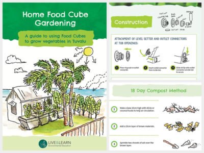 Cover and sample pages of Food Cube Gardening Guide