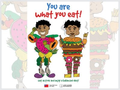 Cover page for the document 'You Are What You Eat! Poster'