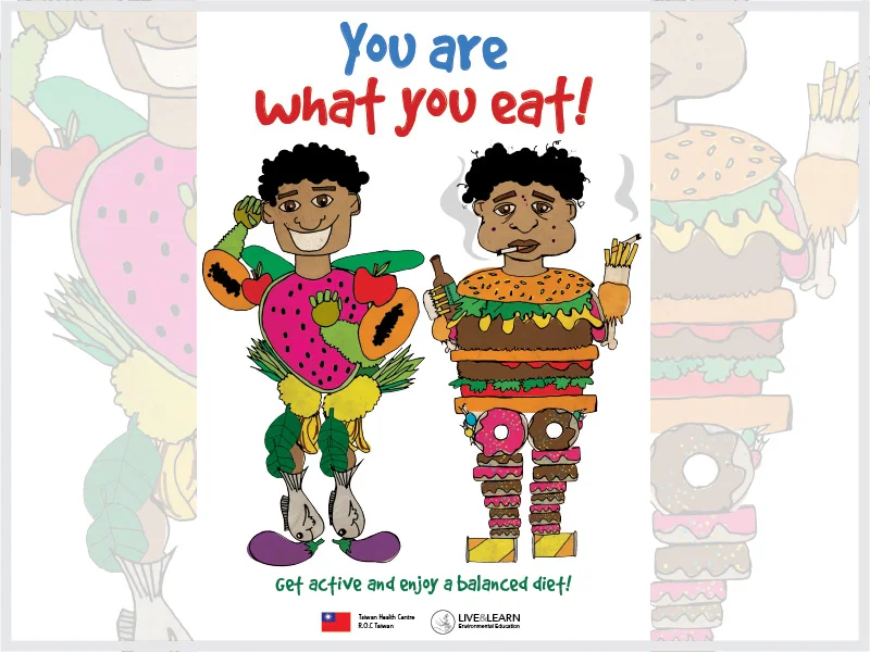 Cover page for the document 'You Are What You Eat! Poster'