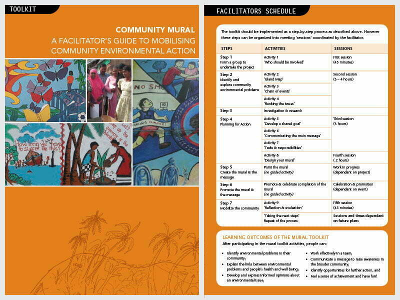 Cover page for the document 'Community Mural Toolkit'