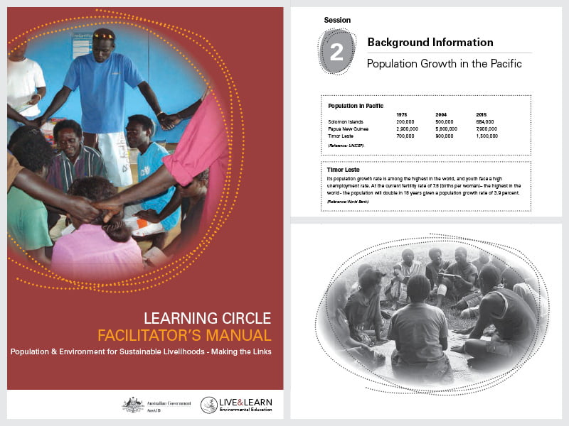 Cover page for the document 'Learning Circle Facilitator Manual'