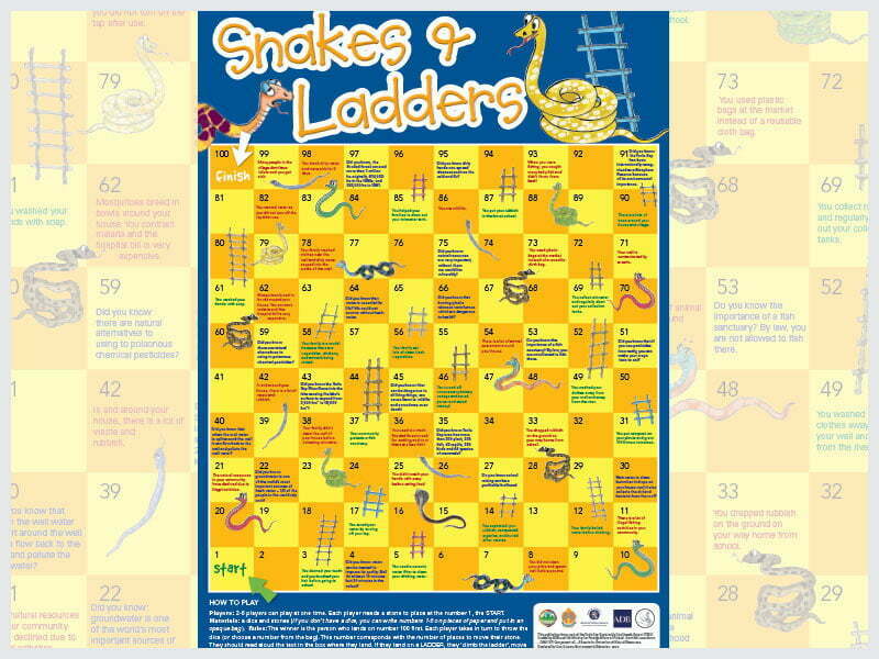 Cover page for the document 'Snakes and Ladders Board Game'
