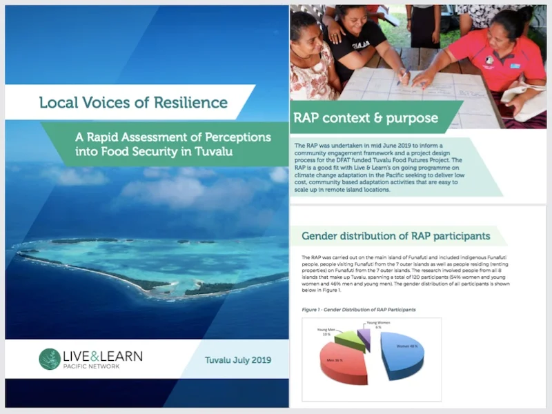 Cover of Tuvalu Food Security Rapid Assessment of Perceptions