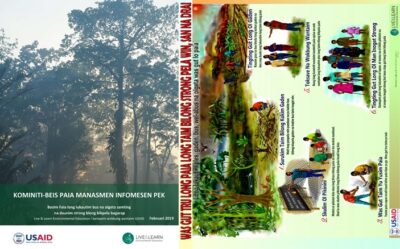 Cover Page for the documents 'Community Fire Management Info Pack and Poster'