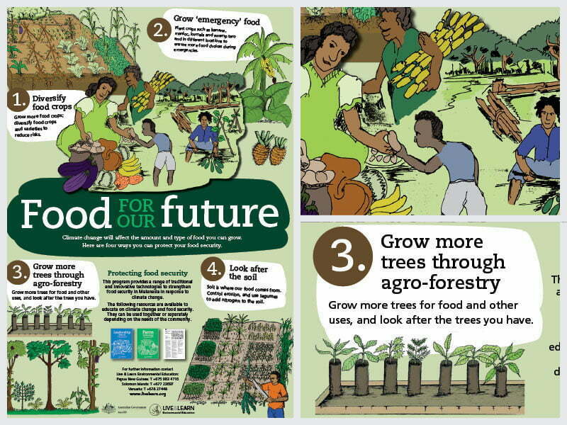 Cover page for the document 'Food for our Future Poster'